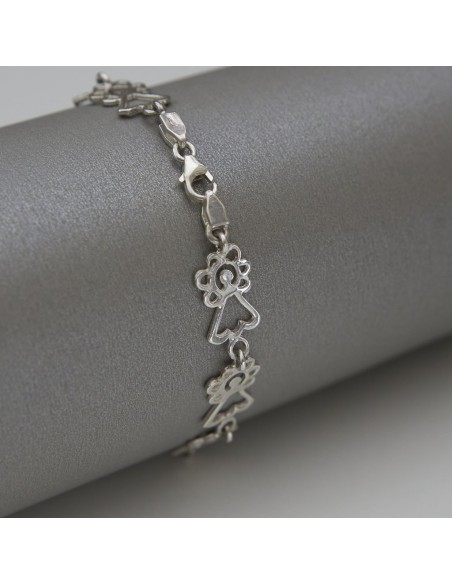 Pulsera Virgen del Pilar